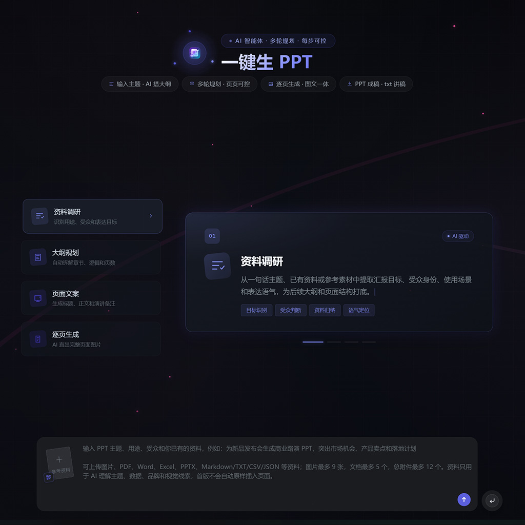 AI一键生PPT智能排版效果展示